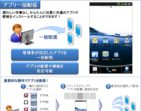 SBモバイル、アプリの一括配信・管理ができる「アプリコンシェル」を法人向けに提供開始 画像
