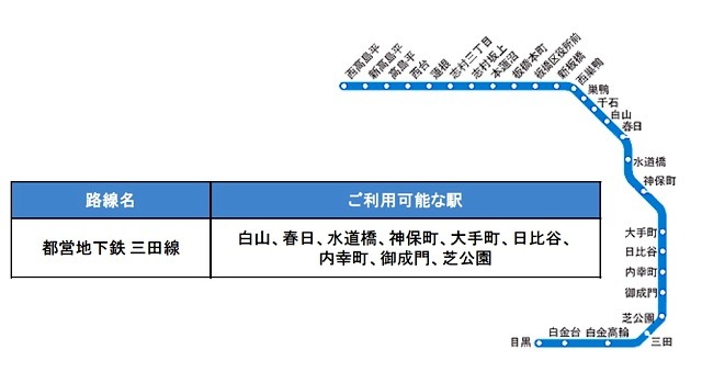 都営地下鉄三田線9駅間8kmでWiMAXエリア整備完了 画像