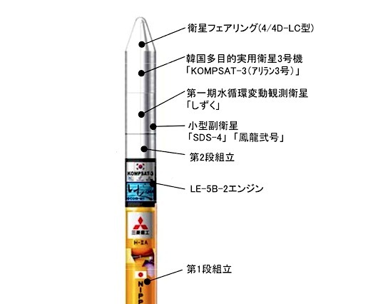 しずく搭載、H-IIAロケットの打ち上げに成功［動画］ 画像