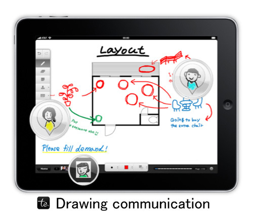 コクヨ、チームで描くiPad向け無料アプリ「te.to.te（テ．ト．テ）」配信 画像