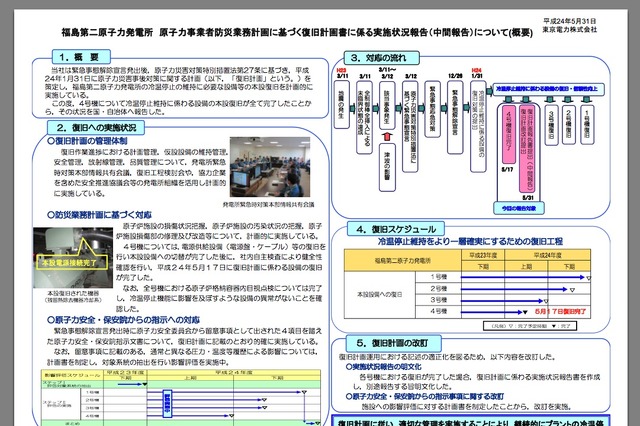 【地震】福島第一原子力発電所の状況（5月31日午後3時現在）…復旧中間報告 画像
