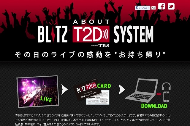 TBS、ライブ音源の即売サービス「BLITZ T2D」を開始……赤坂BLITZに設備を常設 画像
