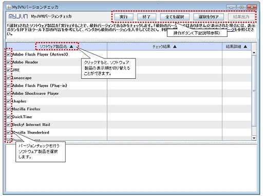 「MyJVNバージョンチェッカ」活用で対策強化を……5月のウイルス・不正アクセス状況［IPA］ 画像