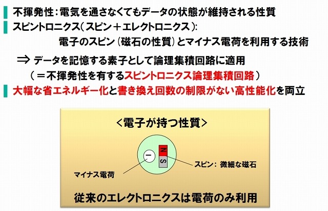 NECと東北大、電子機器の待機電力ゼロを実現する回路の新技術を開発 画像