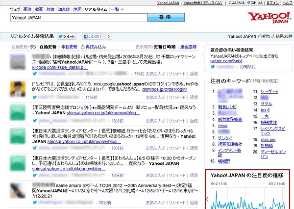 ヤフー、Twitter「リアルタイム検索」に新機能を追加……多機能なグラフが利用可能に 画像