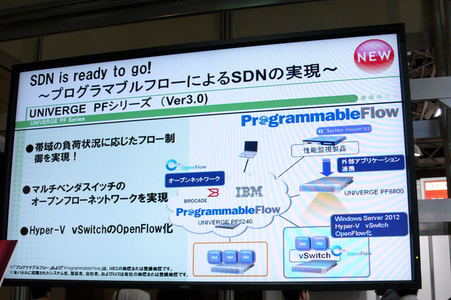 【Interop Tokyo 2012】Ver.3.0で一歩先行くNECのOpenFlow対応製品「UNIVERGE PF」シリーズ 画像
