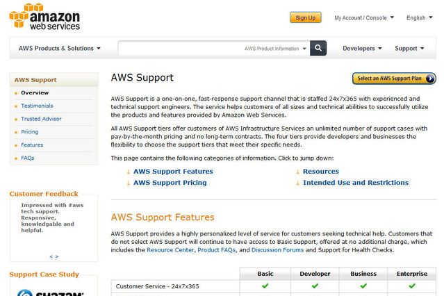 アマゾン、AWSのサポート料金を値下げ、無料サポート拡大も 画像