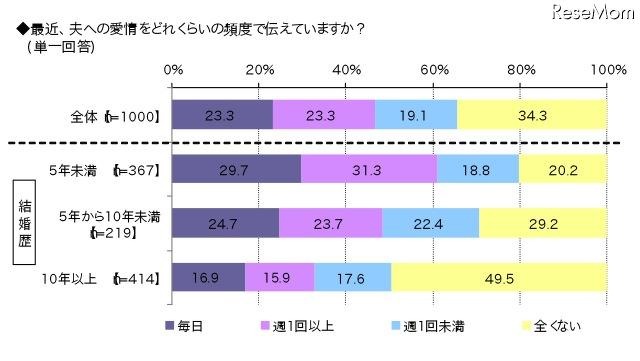 「息子は私についてくると言っています」vs「誰が食わしてんねん」 画像