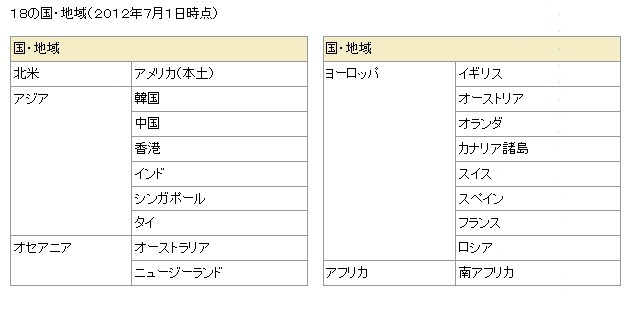ドコモ、「海外パケ・ホーダイ」でWi-Fiローミングサービスを提供開始 画像