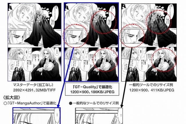 漫画の電子書籍化に特化したソフト「GT-MangaAuthor」、富士フイルムが開発 画像