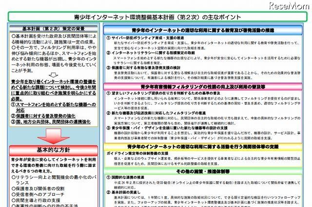 青少年インターネット環境整備基本計画、スマホ盛込む　内閣府 画像