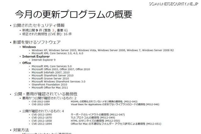 「緊急」は3件…7月セキュリティ情報　日本マイクロソフト 画像