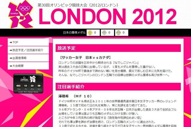 【ロンドンオリンピック】なでしこ初戦今夜25時にカナダ戦……テレ朝、NHK BSが中継  画像
