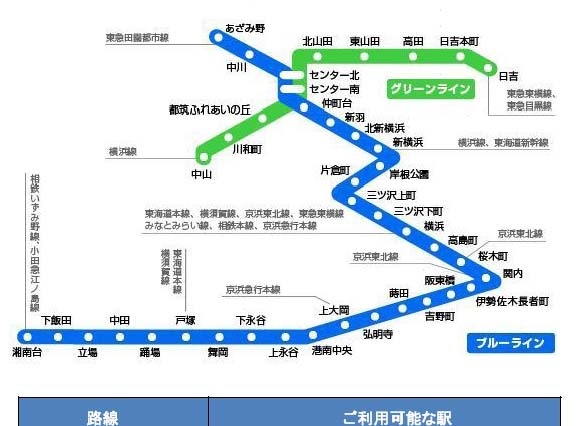 横浜市営地下鉄、全線でWiMAXが利用可能に 画像