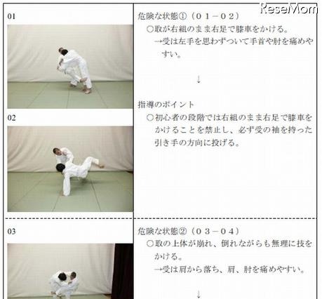 部活動中の死亡事故トップは「柔道」 文科省 画像