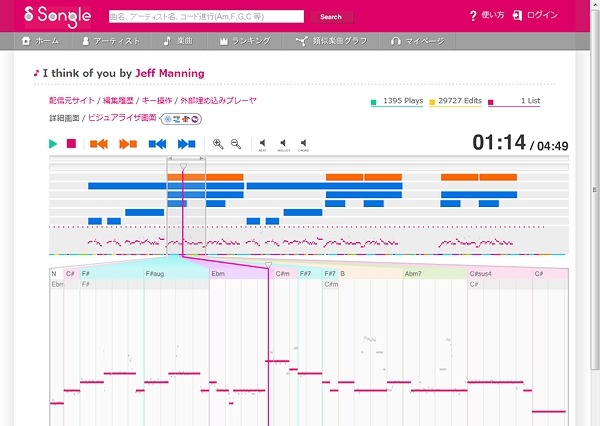 産総研、楽曲構造を自動解析し可視化する音楽鑑賞サービス「Songle」公開……サビ出しも可能 画像