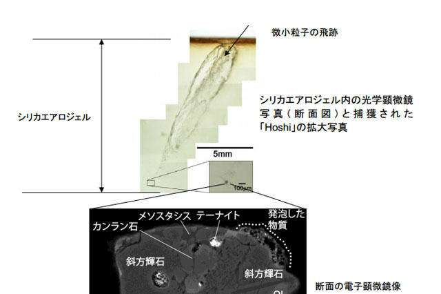 新種の地球外物質を回収　ISSで 画像