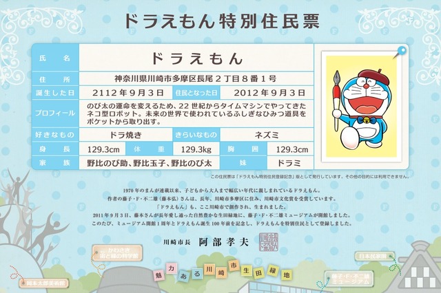 ドラえもんが“生誕100年前”、川崎市HPで「特別住民票」配布……かなりの肥満が明らかに 画像