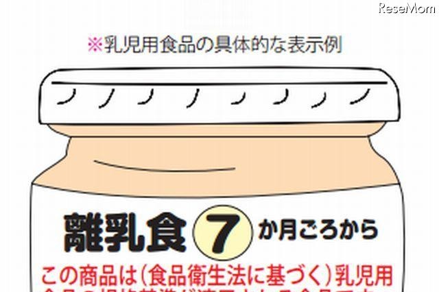 消費者庁「食品と放射能Q＆A」改訂 画像