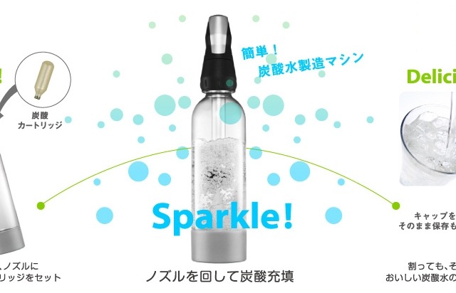 今話題の炭酸水製造マシン「ツイスパ ソーダ」が手に入るチャンス……レビューアー10名を大募集 画像