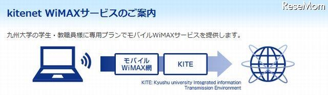 九州大学、大学専用WiMAXサービスを開始へ 画像