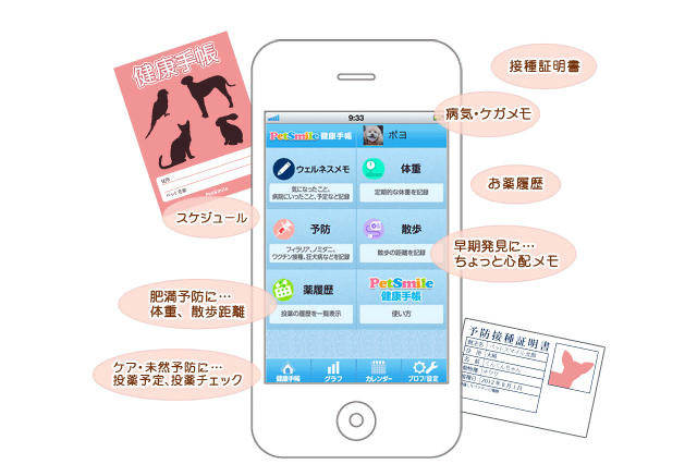 ペットも体重管理が必要な時代…ペット向けの健康管理アプリが登場! 画像