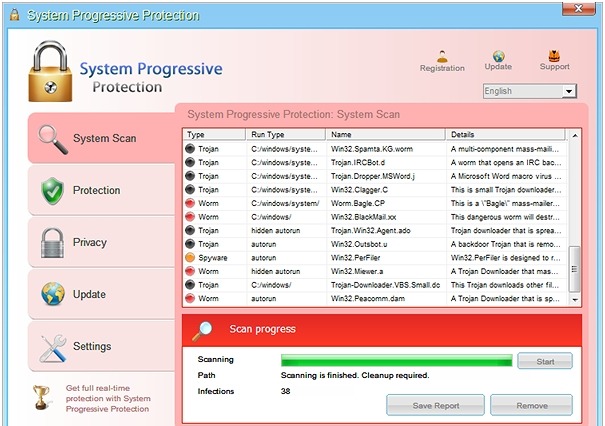 新たな偽ウイルス対策ソフト「System Progressive Protection」が出現……マカフィーが解説 画像
