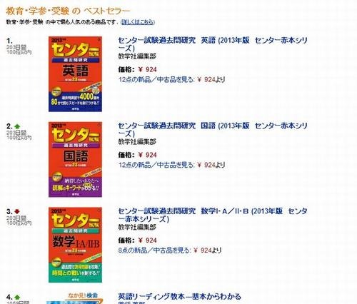 amazon教育関連本売上ランキング…トップ3は「センター過去問」 画像