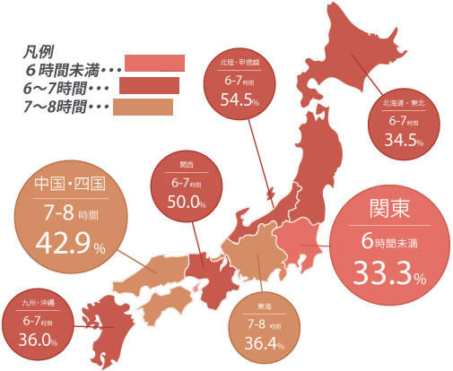 アラフォー女性が選ぶ、理想の「グッドナイト(王子)」は? 画像