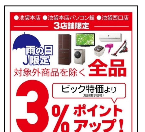 ビックカメラと野村総研、購入履歴・位置・天候などに応じてクーポン自動配信する実験開始 画像