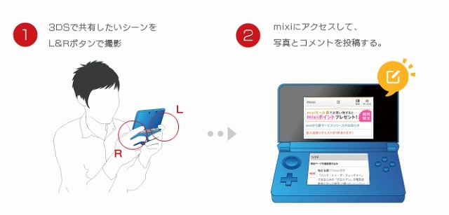 mixi、ニンテンドー3DSに試験対応……つぶやき、日記、コミュニティ 画像