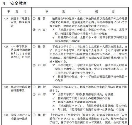 東京都「指導部要覧」公表…ICT活用推進校の公募やいじめ対策など 画像