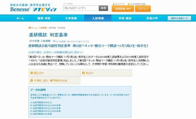 大学受験合格可能性判定基準…第3回ベネッセ・駿台記述模試・11月 画像