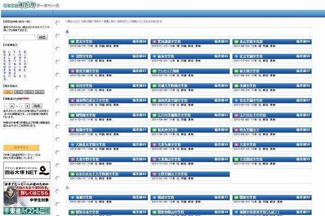 【中学受験2013】四谷大塚、304校の過去問を無料公開 画像