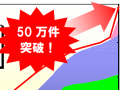 Suica＆PASMO電子マネーの利用が1日50万件を突破 画像