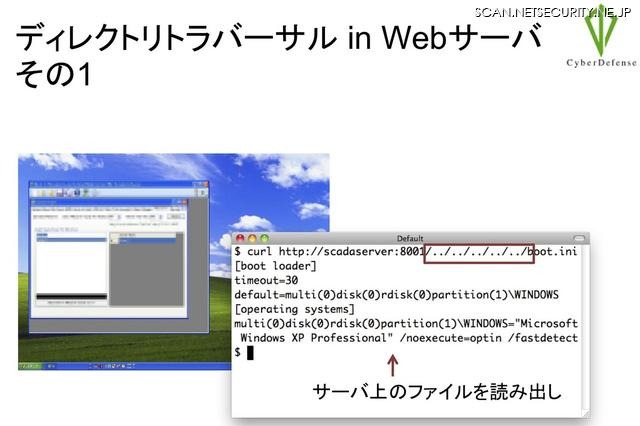 制御システムの脆弱性、「開発元が理解できず」公開が遅れるケースも 画像