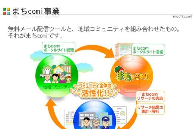 映像で残しておきたいのは「今ある子どもの笑顔」…地域の記憶に関する調査 画像