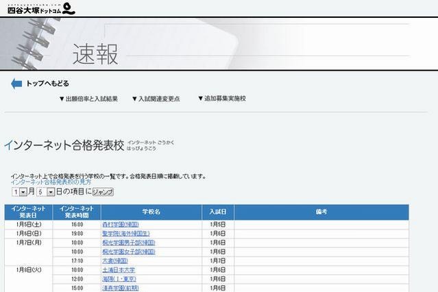 【中学受験2013】ネットで合格発表する学校一覧…1/5より順次掲載 画像