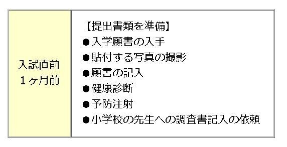 【中学受験2013】首都圏模試センターが入試直前アドバイス 画像