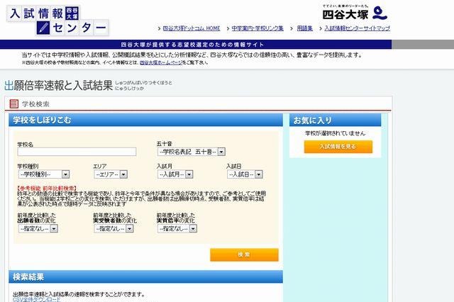 【中学受験2013】出願倍率速報…筑駒は6.8倍・抽選なし 画像
