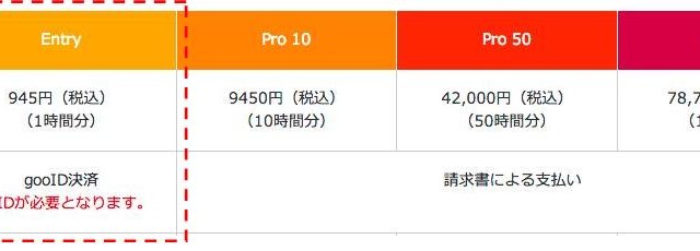 NTTレゾナント、Androidアプリ開発支援「AppKitBox」に個人向け課金メニューを提供開始 画像