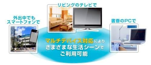 ひかりTVミュージック、月額980円で聴き放題　3月1日より開始 画像