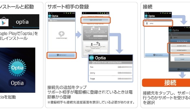 オプティム、同じスマホ画面を見ながらユーザー同士が教え合える「Optia」開始 画像