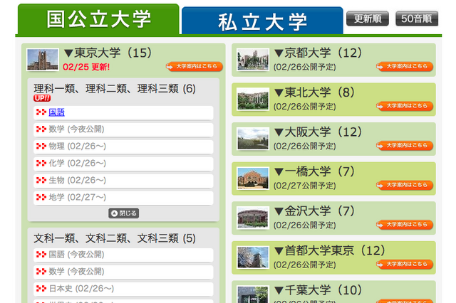 【大学受験2013】東大2次試験解答速報、東進が開始 画像