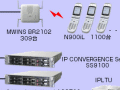 OKI、無線LAN対応FOMA「N900iL」を豊田中央研究所に1,100台納入しIP電話システムを構築 画像