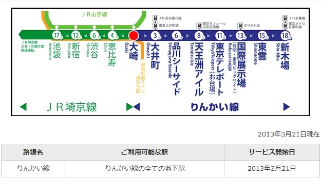 東京「りんかい線」、すべての駅がWiMAXに対応 画像