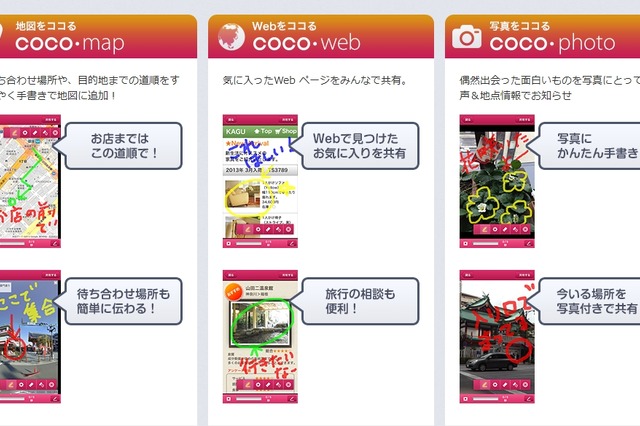 災害時の緊急連絡用ツール「coco-do」無償提供開始……日本デジタルオフィスと日本MSが開発 画像