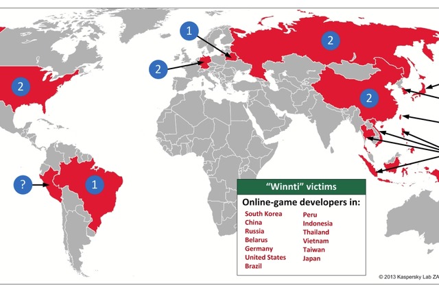 サイバー犯罪組織「Winnti」、ゲーム制作会社を標的に……カスペルスキーが報告書公開 画像