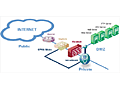 マカフィー、10GイーサネットとIPv6対応のIPSアプライアンス＆ソリューション 画像