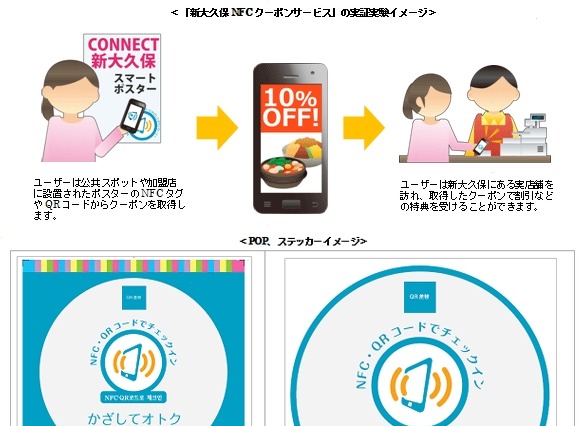 新大久保でNFCクーポンサービスの実証実験 画像